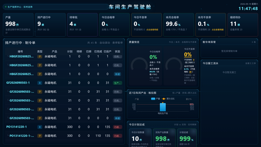MES制造执行系统