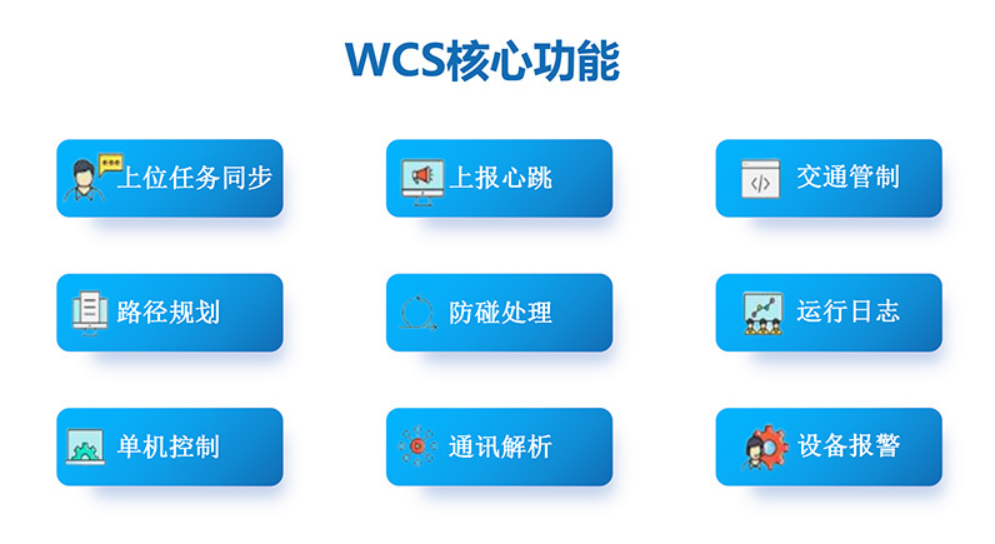 WCS仓库控制系统